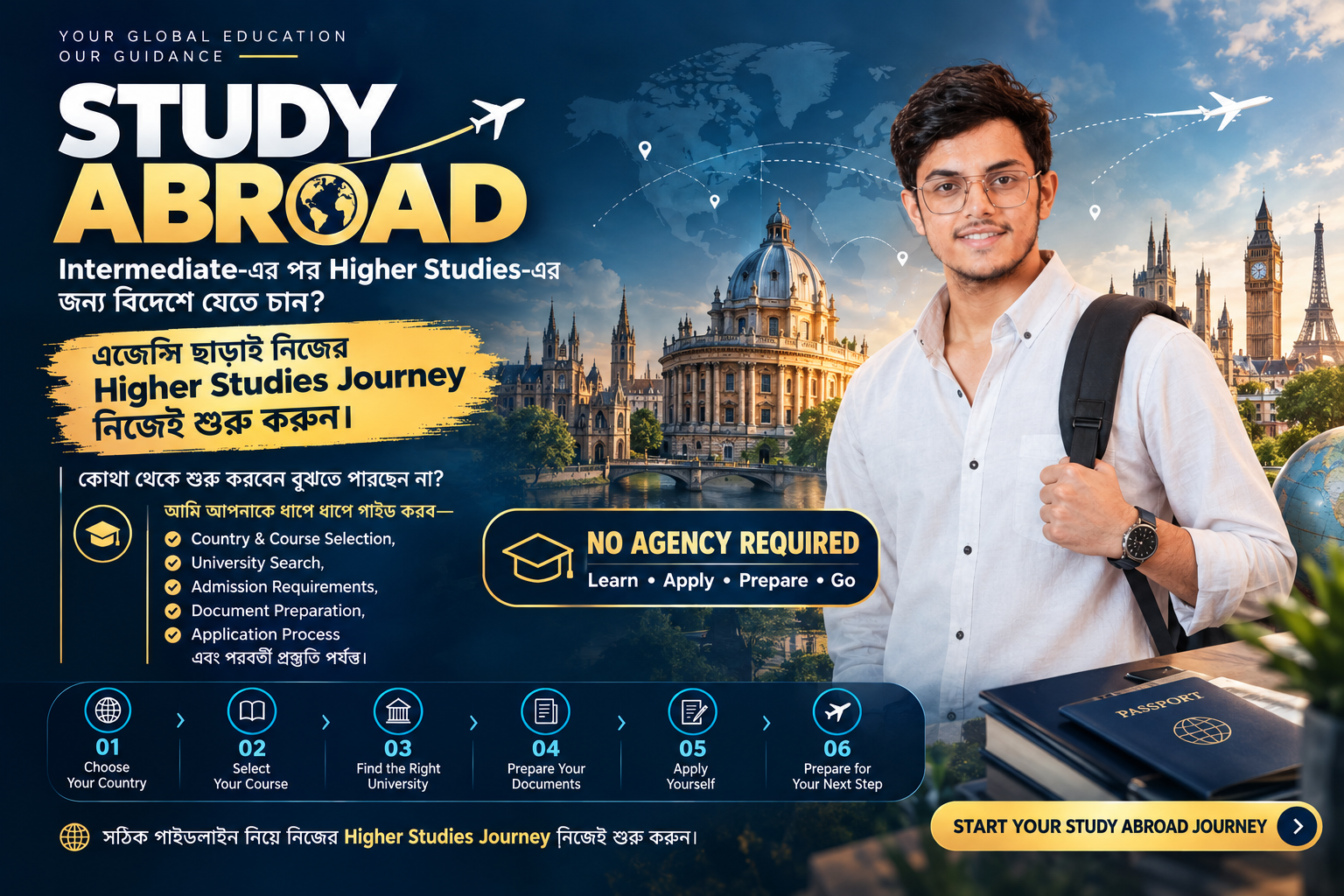 Study Abroad: Complete Higher Studies Guidance